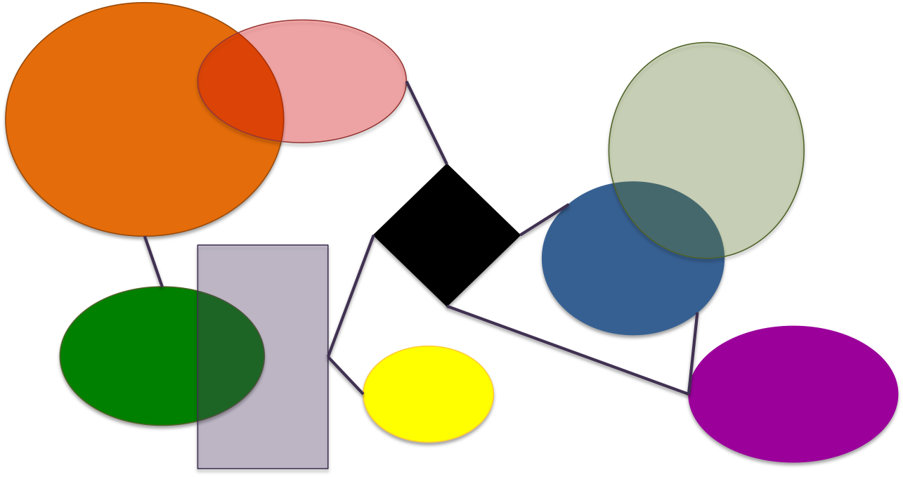Pragmatic Boundaries Pragmatic Boundaries